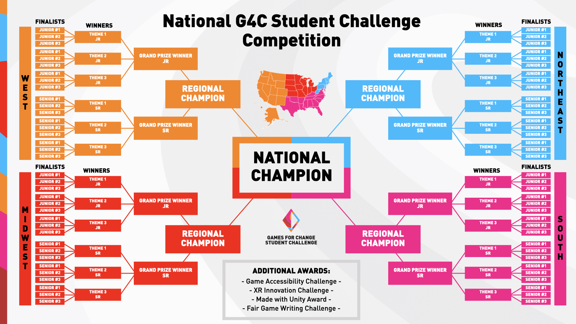 G4C_SC_Comp_Structure+Map_Final.001